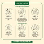Hair Growth Rosemary Methi Jal - Glisna