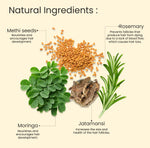 Hair Growth Rosemary Methi Jal - Glisna