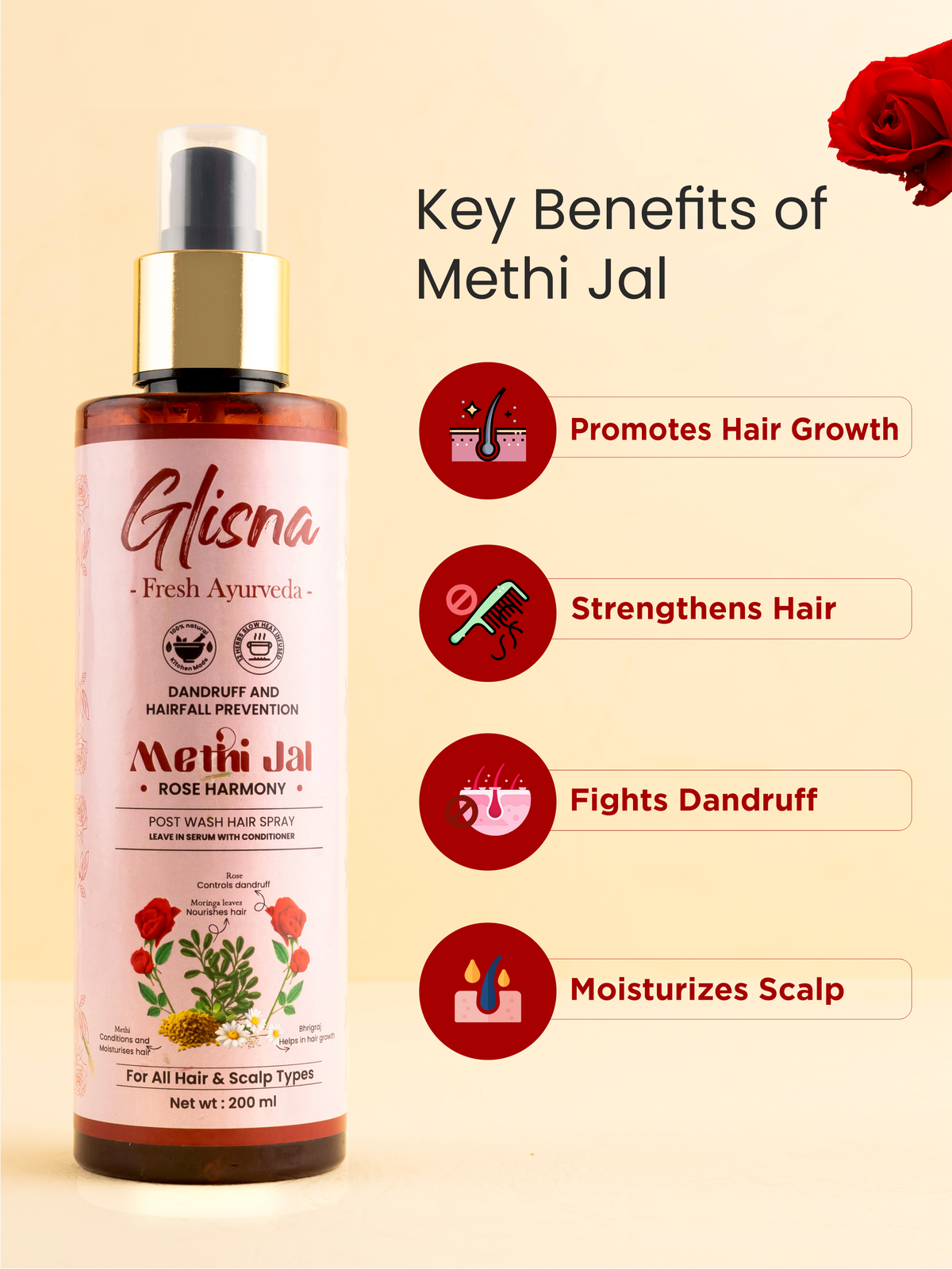 Dandruff Preventing Methi Jal - Glisna