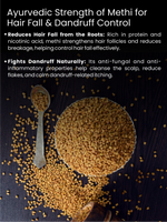 Dandruff Preventing Methi Jal - Glisna