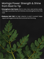 Dandruff Preventing Methi Jal - Glisna