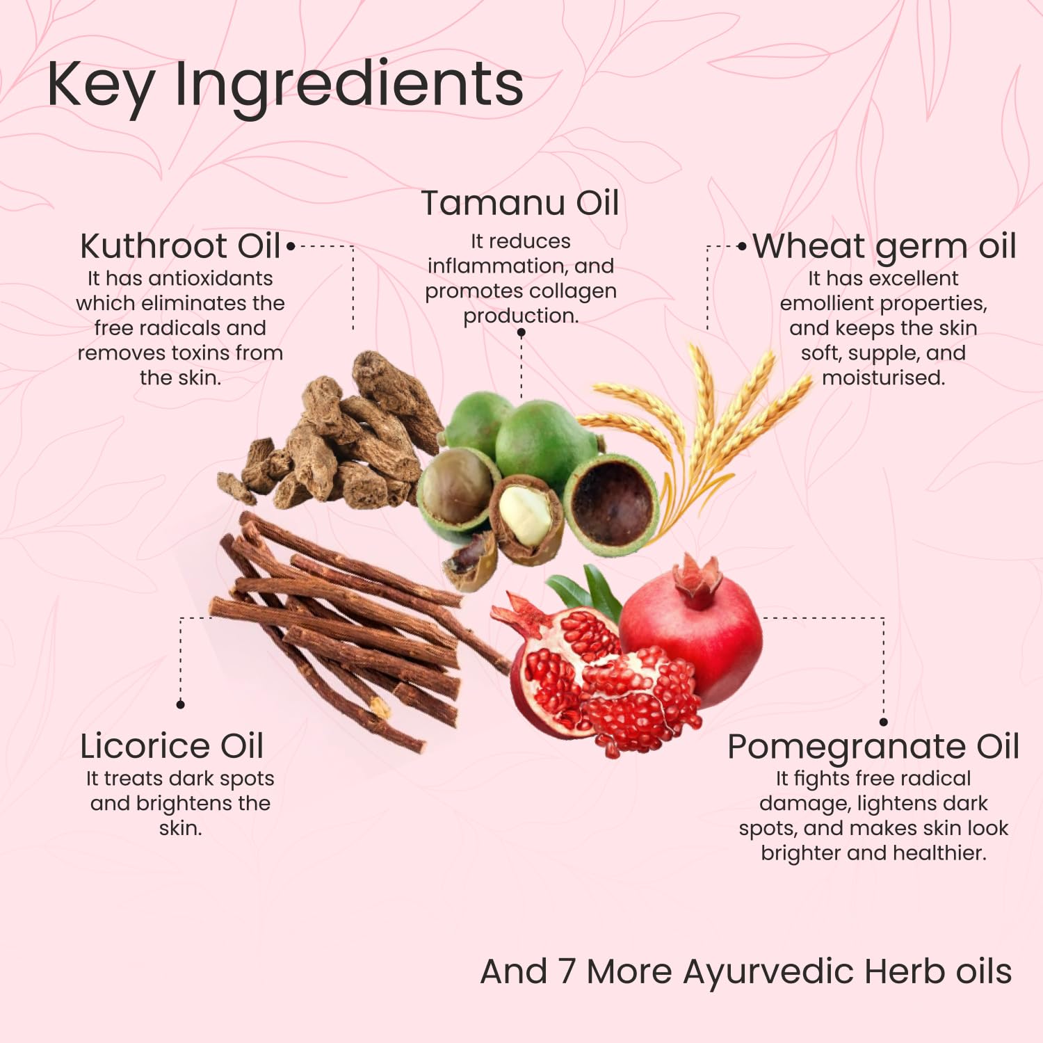 Deep Nourish Serum - Glisna